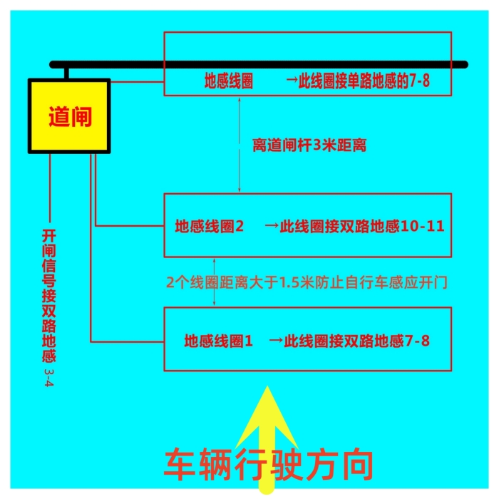 雙路地感3700.jpg