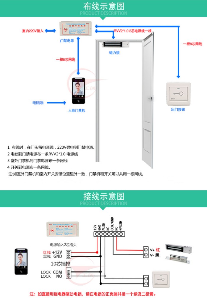 門禁23.jpg